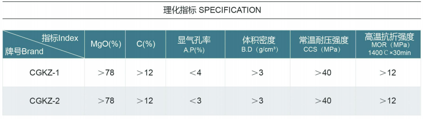 電爐耐材承包