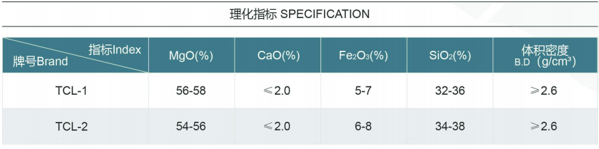 電爐耐材承包