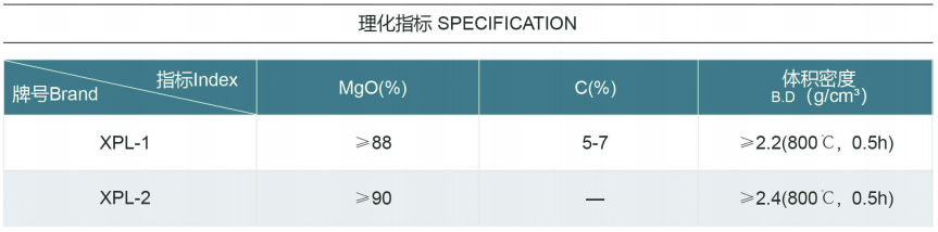 鋼包耐材承包