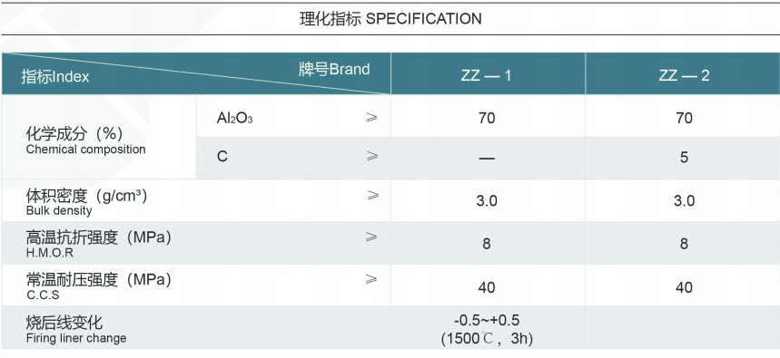 鋼包耐材承包